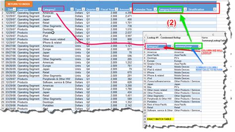 Excel Data Transformation
