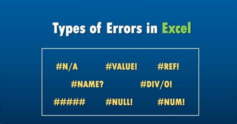 Excel Error Types and Solutions