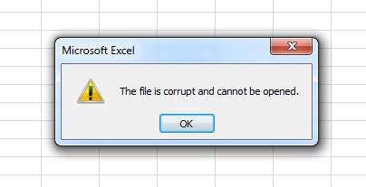 Dealing with File Corruption