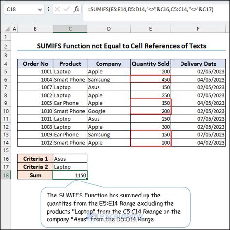 Using Excel formula to calculate months