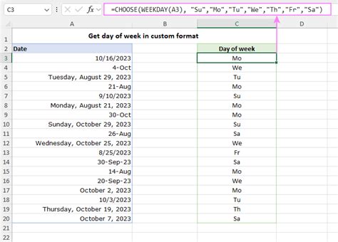 Excel Formula Day of Week Example 1