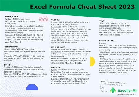 Description of Excel Formula Management Techniques