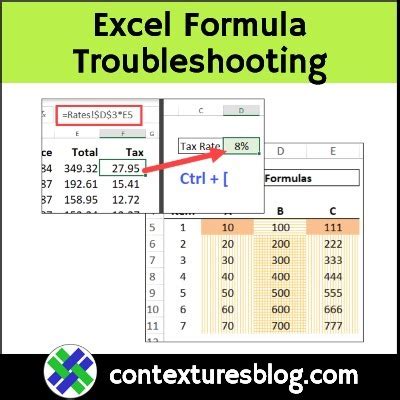 Description of Excel Formula Troubleshooting Tips