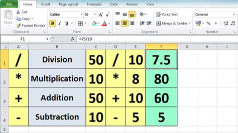 Excel Formulas Tutorials
