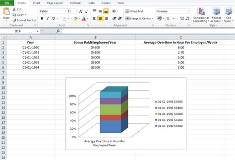 Description of Excel Graph Tips
