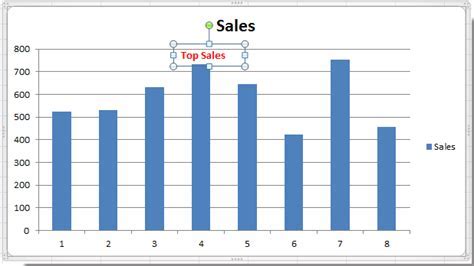 Excel graphs