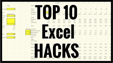 Excel Hacks and Solutions