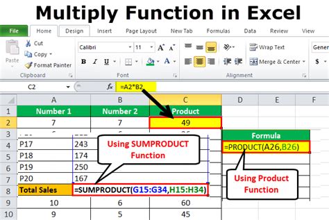 Examples of Excel Multiplication