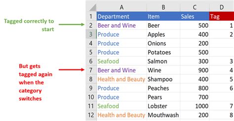 Excel Pivot Table Alternatives