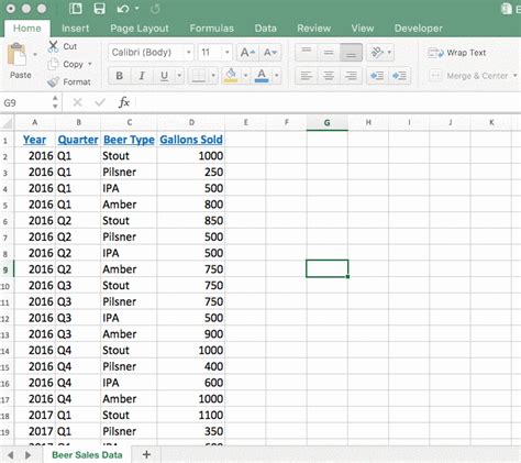 Excel Pivot Table Tutorials