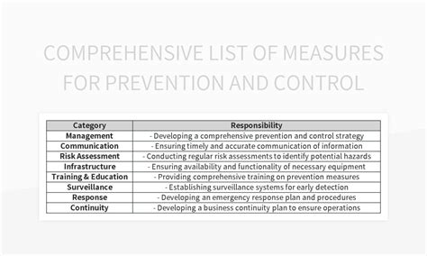 Prevention measures for Excel research tab issues