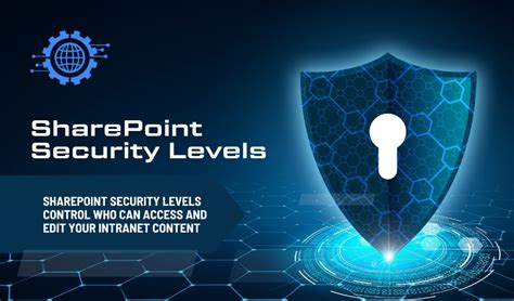 Excel SharePoint Security