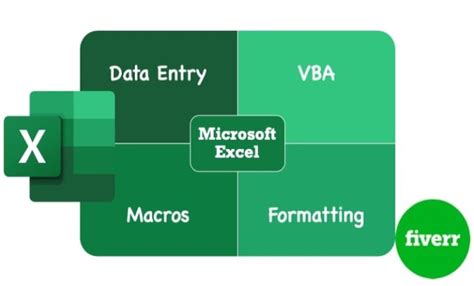 Excel Solutions