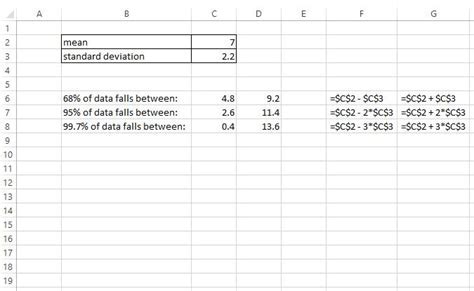 Excel Statistics
