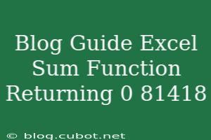 Excel Summation Troubleshooting