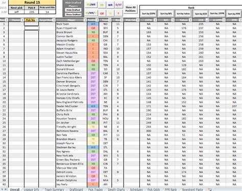 Features of Fantasy Football Draft Tracker