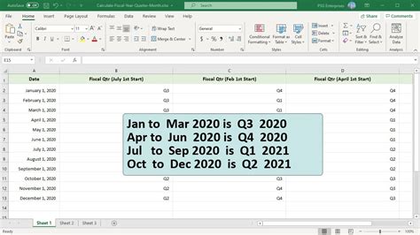 Financial months calculation