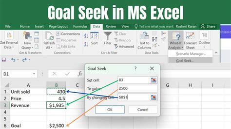 Goal Seek Feature Excel