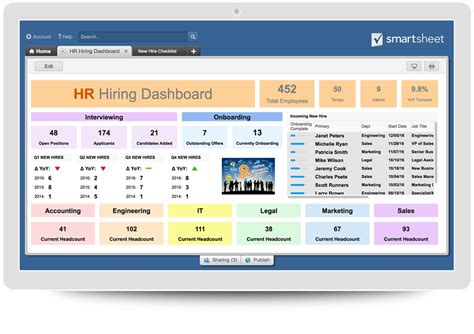 Human Resources with Smartsheet