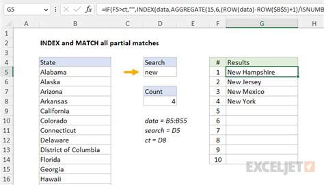Description of INDEX/MATCH for Partial Matches in Excel