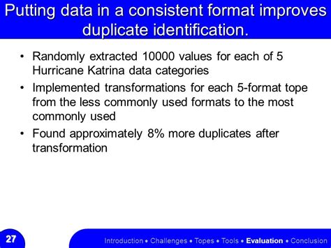 Introduction to Duplicate Identification