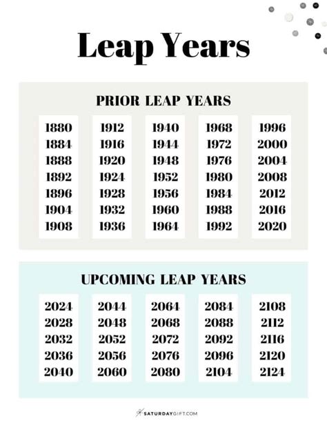 Months in a leap year