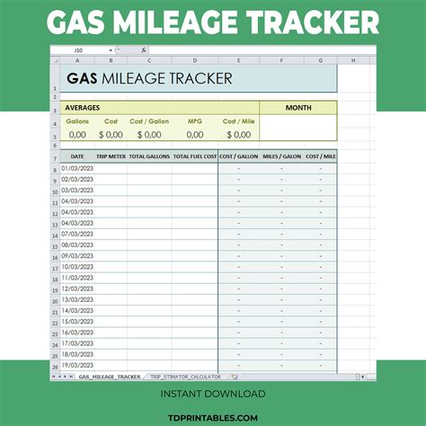Mileage Calculator Google Sheets