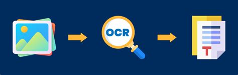 Online Text Extraction Services