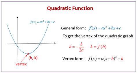 Quadratic Equations Applications