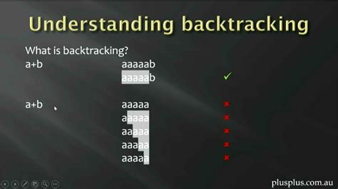Regex Performance