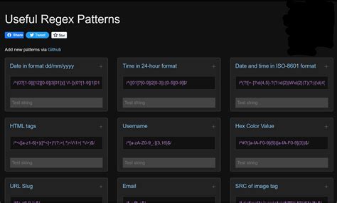 Regex Resources