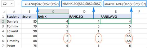 Using ROW and COLUMN with RANK