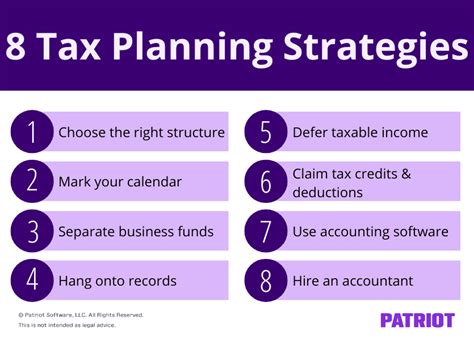 Sales Tax Strategies
