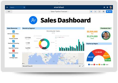 Sales Team Productivity with Smartsheet