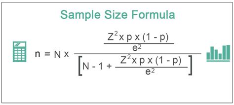 Description of Sample Size Formula 2