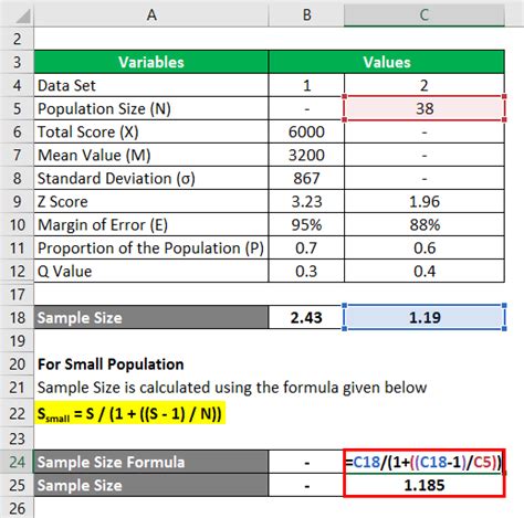 Description of Sample Size Formula 3