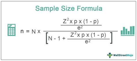 Description of Sample Size Formula 7