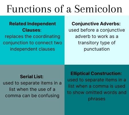 Semi-Colon IF Function