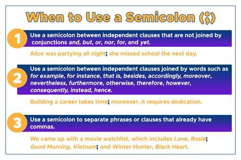 Semi-Colon Text to Columns