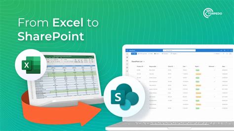 SharePoint Excel Benefits