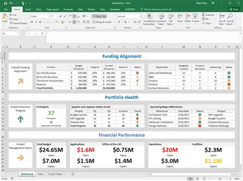 SharePoint Excel Data Management