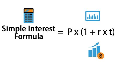 Simple interest rate formula