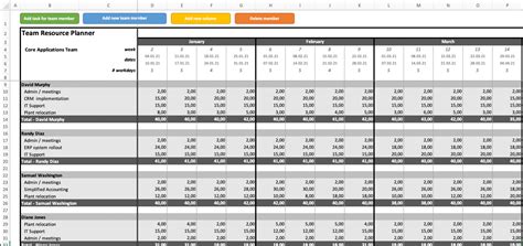 Spreadsheet formula resources