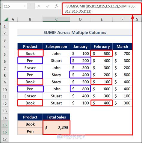 Sumif Function to Sum Across Sheets