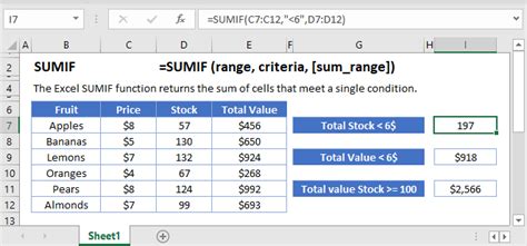 Advanced techniques for using SUMIFS