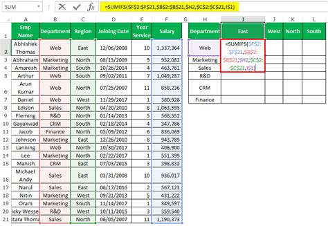 Using SUMIFS for Customer Segmentation