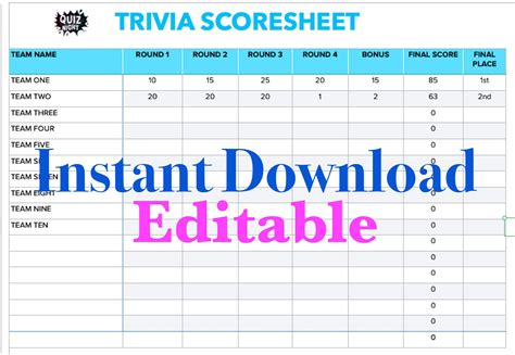Benefits of Trivia Score Sheet Template