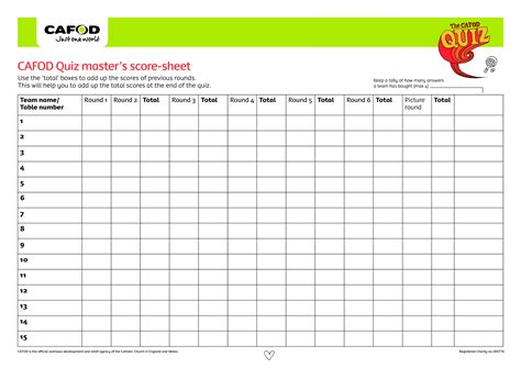 Trivia Score Sheet Template Examples
