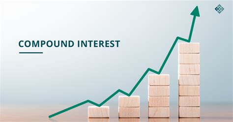 Understanding Compound Interest