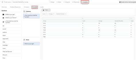 Using Crosstabs to Analyze Data